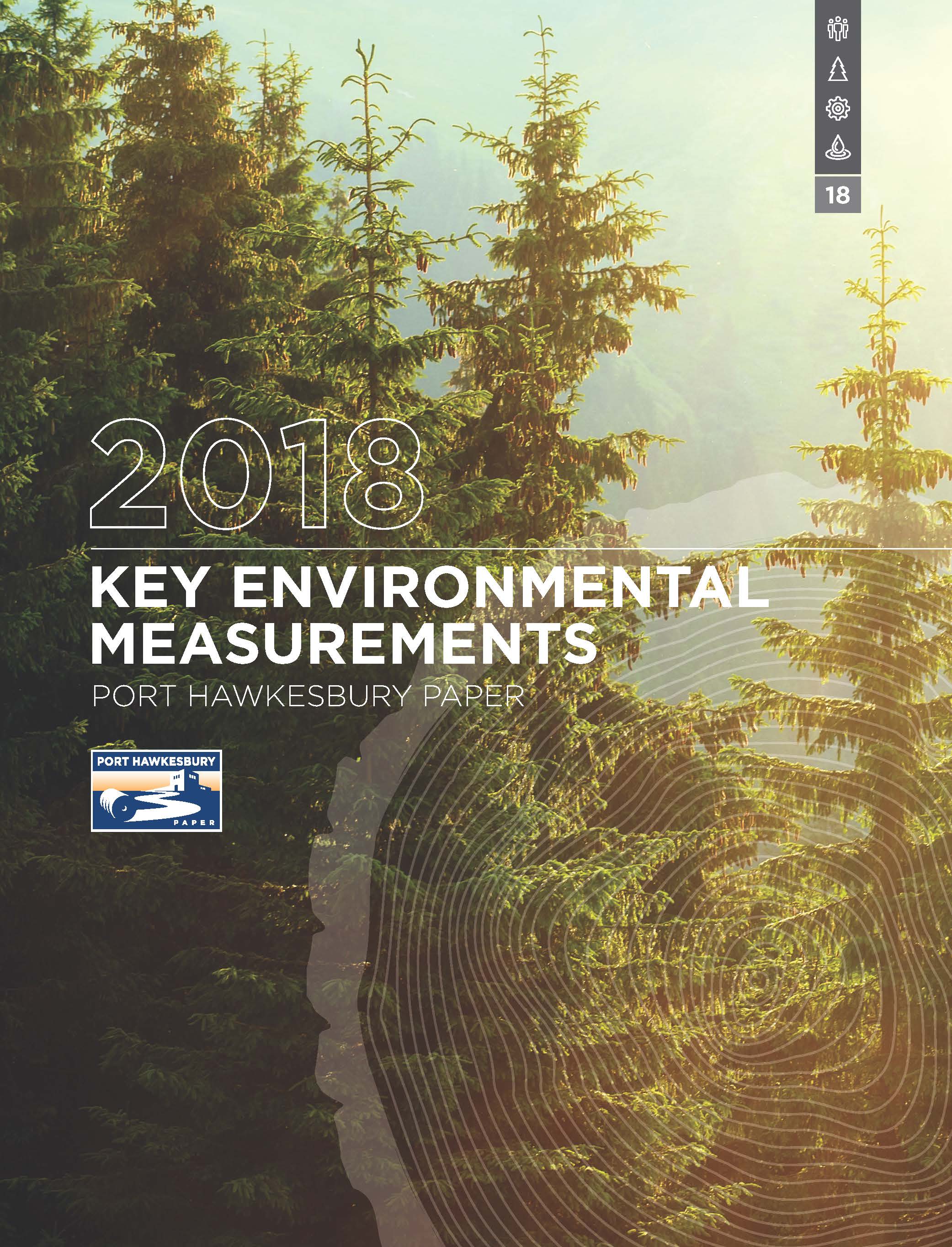 Port Hawkesbury Paper Port Hawkesbury Paper Careers